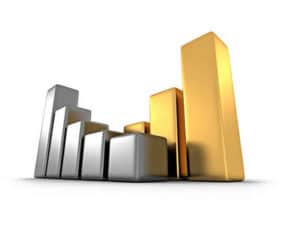 gold silver ratio 300x225 1